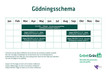 Ladda upp bild till gallerivisning, Gröntgräs Gödningsschema